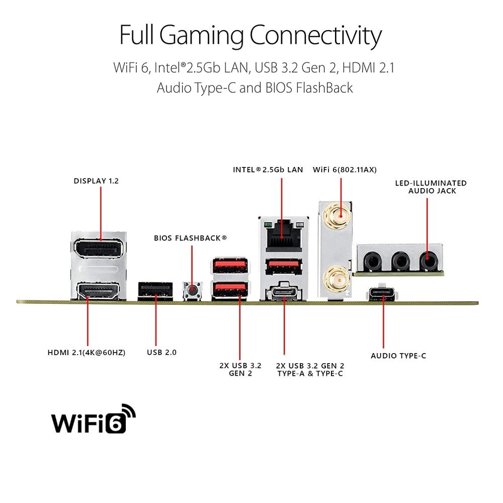 ASUS ROG STRIX B550-I GAMING WiFi MOTHERBOARD 5 ASUS ROG STRIX B550-I GAMING WiFi MOTHERBOARD