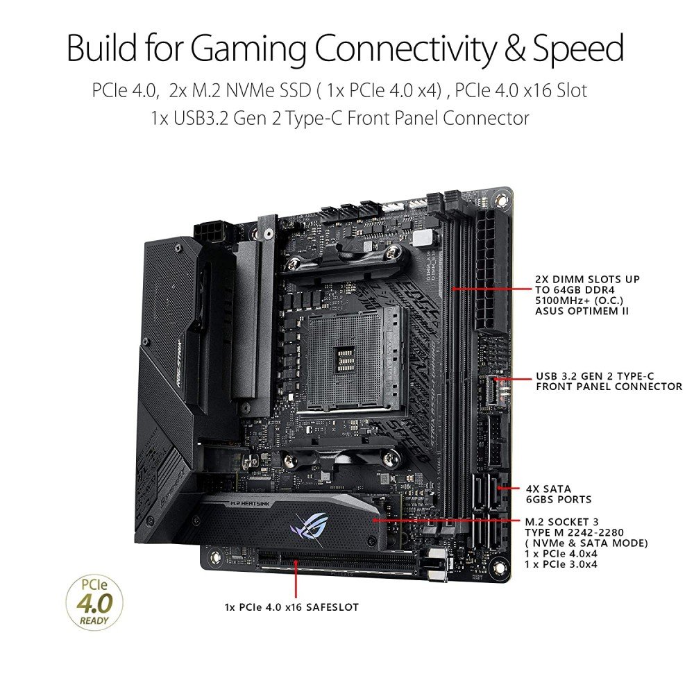 ASUS ROG STRIX B550-I GAMING WiFi MOTHERBOARD 3 ASUS ROG STRIX B550-I GAMING WiFi MOTHERBOARD
