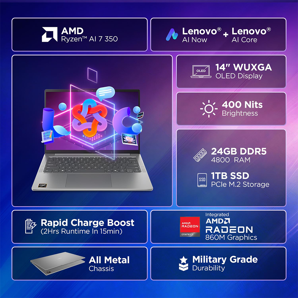 LENOVO IDEAPAD SLIM 5 (AMD RYZEN AI 7 350/24GB/1TB SSD/W11/MSO24/14"/OLED) (83HX001NIN) LAPTOP 2 LENOVO IDEAPAD SLIM 5 (AMD RYZEN AI 7 350/24GB/1TB SSD/W11/MSO24/14"/OLED) (83HX001NIN) LAPTOP