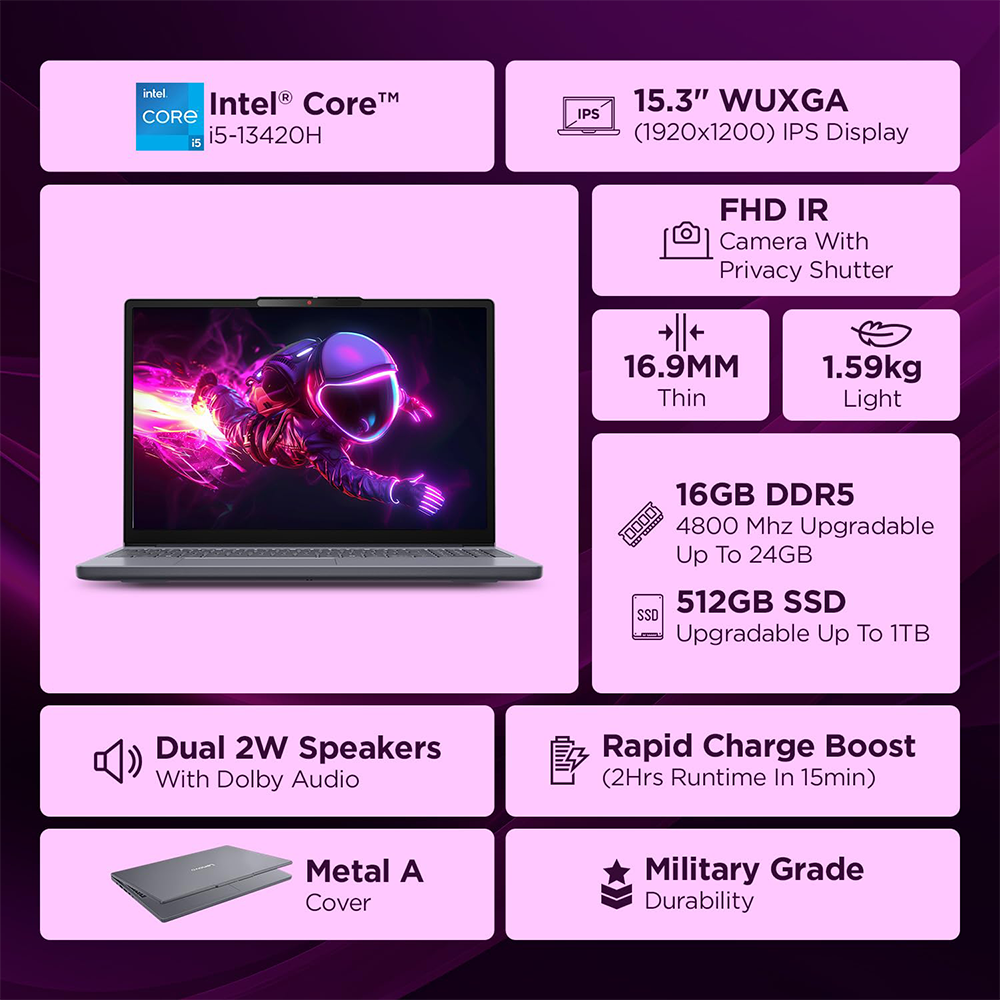 LENOVO IDEAPAD SLIM 3 (INTEL CORE I5-13420H/16GB/512 SSD/W11/MSO24/15.6") (83K100C6IN) GREY LAPTOP 5 LENOVO IDEAPAD SLIM 3 (INTEL CORE I5-13420H/16GB/512 SSD/W11/MSO24/15.6") (83K100C6IN) GREY LAPTOP