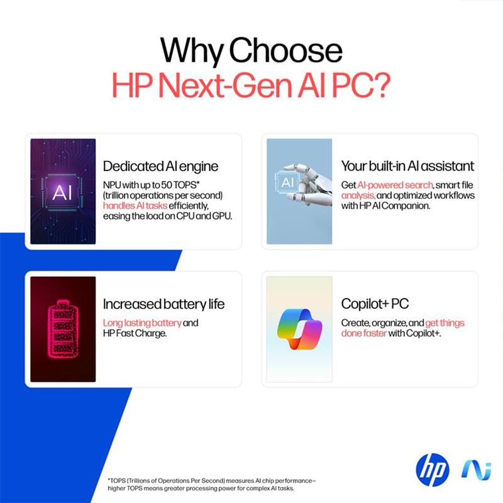 HP OMNIBOOK 3 (RYZEN AI 5 340/16GB/512 SSD/W11/MSO24/15.6") (FN0007AU-BL1W8PA) LAPTOP 4 HP OMNIBOOK 3 (RYZEN AI 5 340/16GB/512 SSD/W11/MSO24/15.6") (FN0007AU-BL1W8PA) LAPTOP