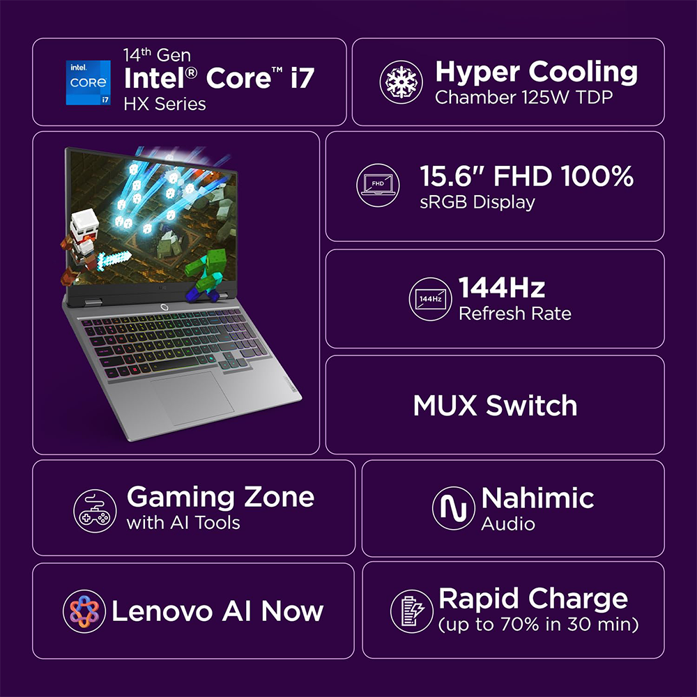 LENOVO LOQ (CORE I7-14700HX/16GB/1TB SSD/W11/MSO24/ 8 RTX5060/15.6”) (83JE00U5IN) LAPTOP 4 LENOVO LOQ (CORE I7-14700HX/16GB/1TB SSD/W11/MSO24/ 8 RTX5060/15.6”) (83JE00U5IN) LAPTOP