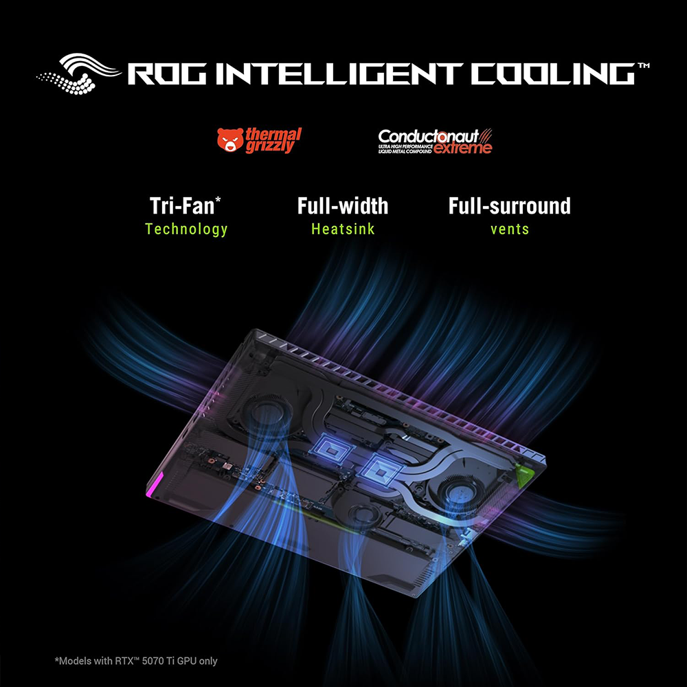 ASUS ROG STRIX G16 (RYZEN 9 8940HX/16GB/1TB SSD/W11/MSO24/8GB RTX5050/16"/BLIT) (G614PH-RV073WS) GRAY LAPTOP 6 ASUS ROG STRIX G16 (RYZEN 9 8940HX/16GB/1TB SSD/W11/MSO24/8GB RTX5050/16"/BLIT) (G614PH-RV073WS) GRAY LAPTOP