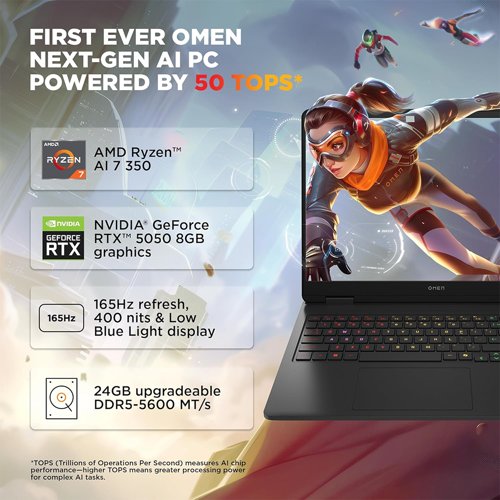 HP OMEN (RYZEN AI 7 350/24GB/1TB SSD/W11/MSO24/8GB RTX5050/16") (AP0165AX-C2XD2PA) LAPTOP 2 HP OMEN (RYZEN AI 7 350/24GB/1TB SSD/W11/MSO24/8GB RTX5050/16") (AP0165AX-C2XD2PA) LAPTOP