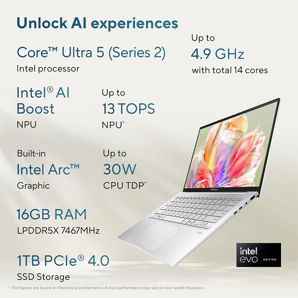 ASUS ZENBOOK 14 (CORE ULTRA 5 225H/16GB/1TB SSD/W11/MSO24/14"/TOUCH) (UX3405CA-QL1111WS) SILVER LAPTOP 2 ASUS ZENBOOK 14 (CORE ULTRA 5 225H/16GB/1TB SSD/W11/MSO24/14"/TOUCH) (UX3405CA-QL1111WS) SILVER LAPTOP