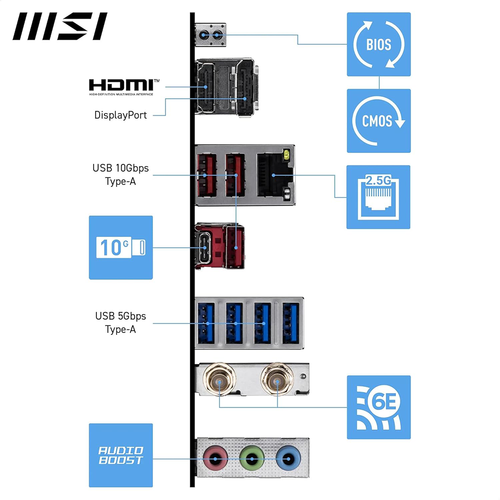 MSI PRO B850-S WIFI6E ATX MOTHERBOARD 6 MSI PRO B850-S WIFI6E ATX MOTHERBOARD