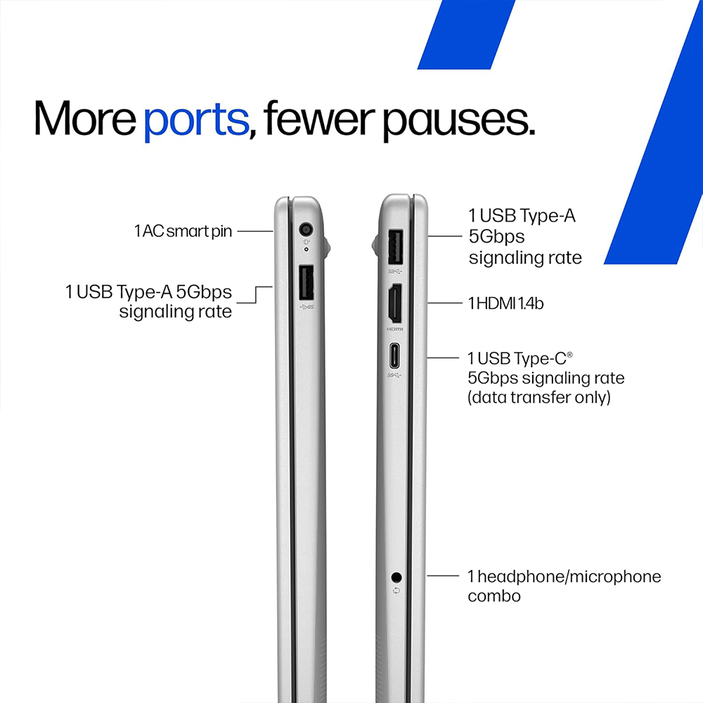 HP 15 (CORE 3 100U/8GB/512 SSD/W11/MSO24/15.6") (FD0883TU-D0NZ5PA) LAPTOP 5 HP 15 (CORE 3 100U/8GB/512 SSD/W11/MSO24/15.6") (FD0883TU-D0NZ5PA) LAPTOP