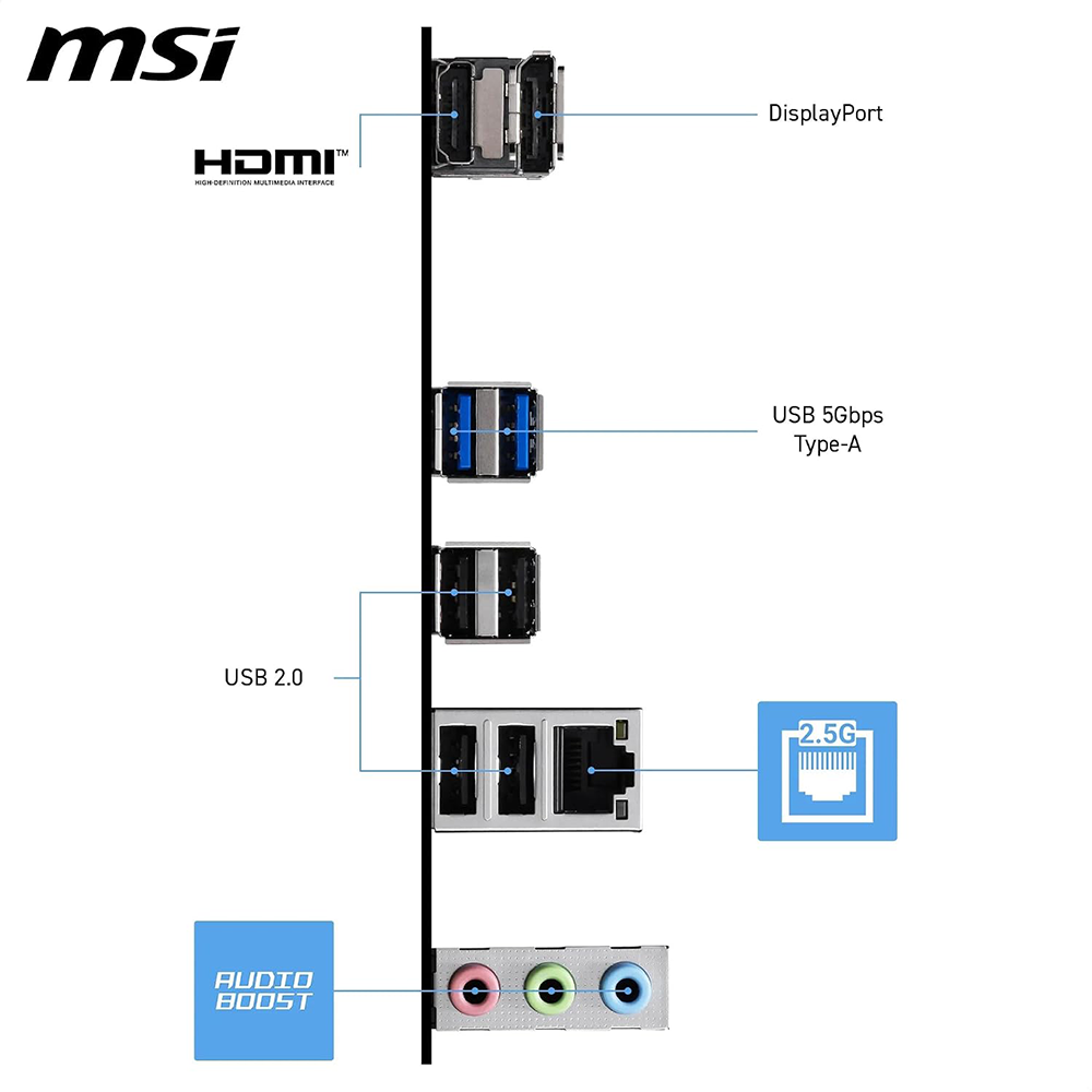 MSI PRO H810M-E DDR5 M-ATX MOTHERBOARD 3 MSI PRO H810M-E DDR5 M-ATX MOTHERBOARD